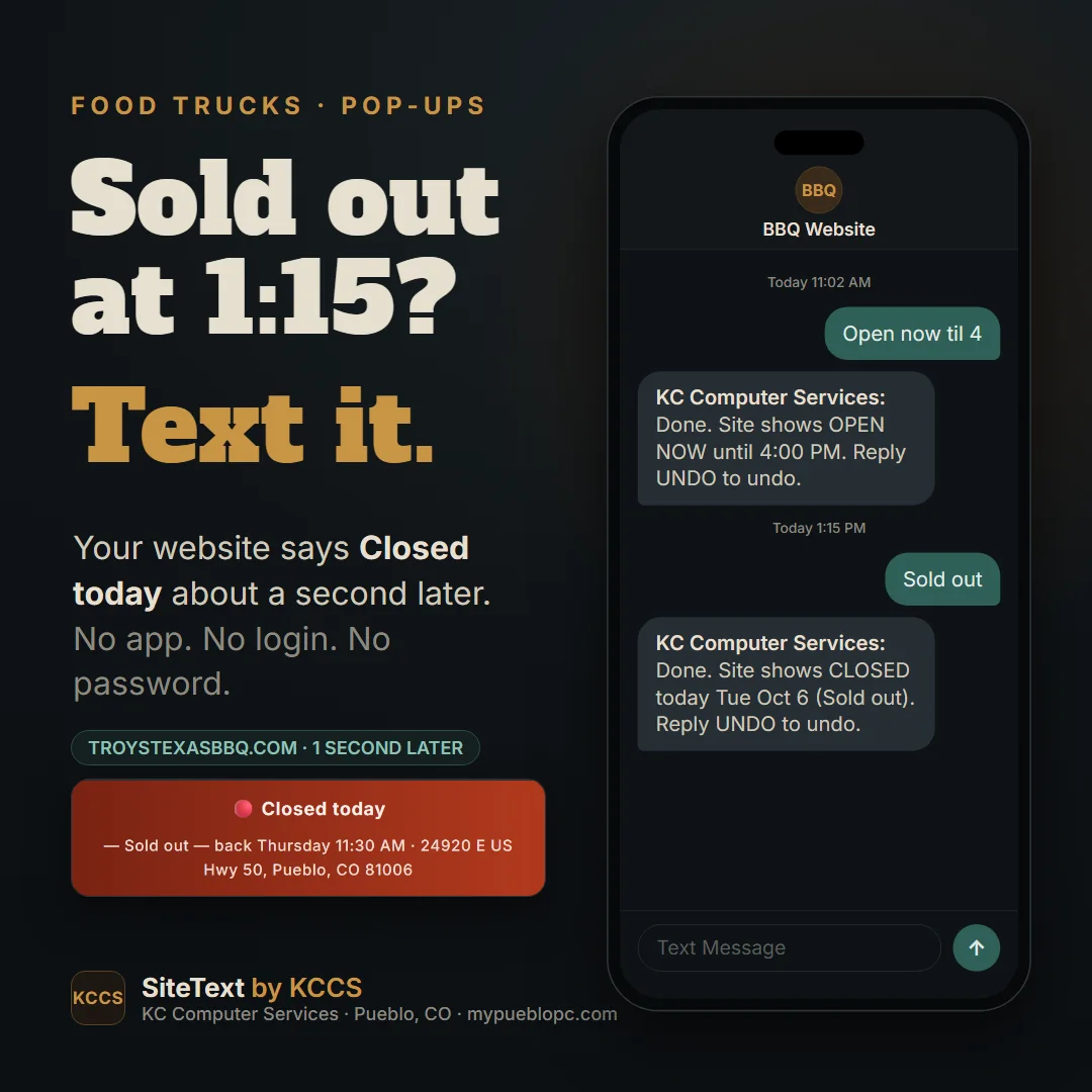 SiteText by KCCS: text your website.